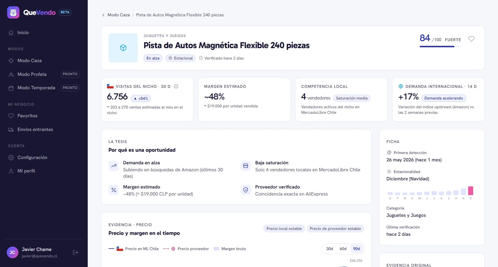 Análisis de un producto en QueVendo: puntaje, visitas del nicho, margen estimado y competencia local